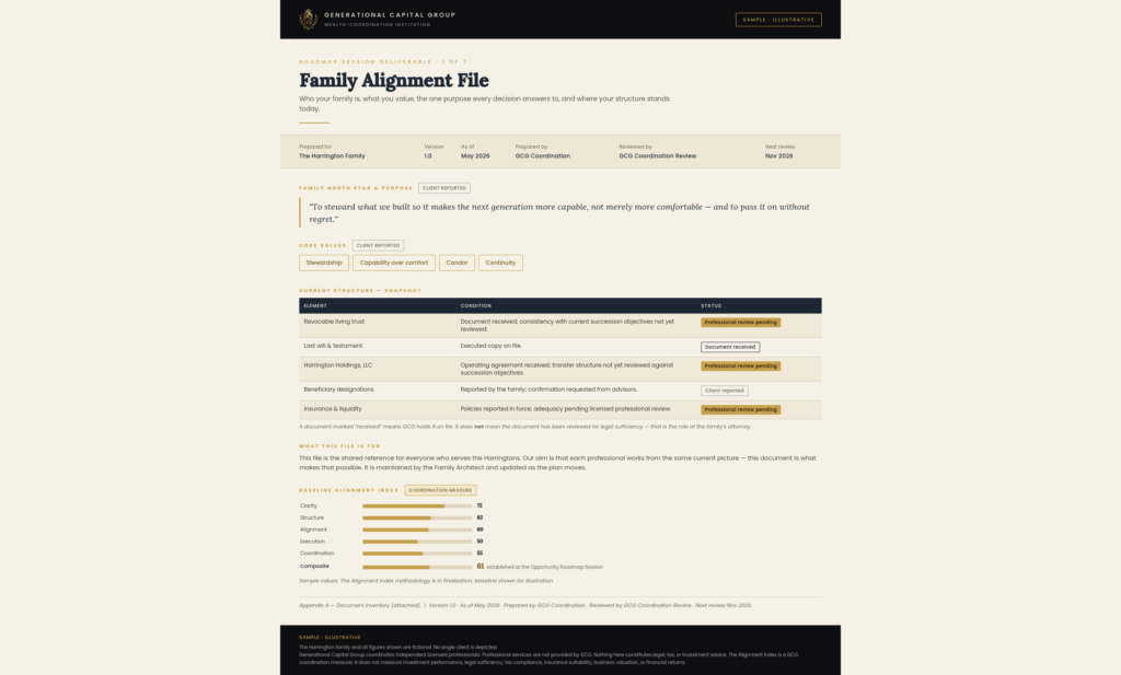 Family alignment file - Sample Illustrative Image