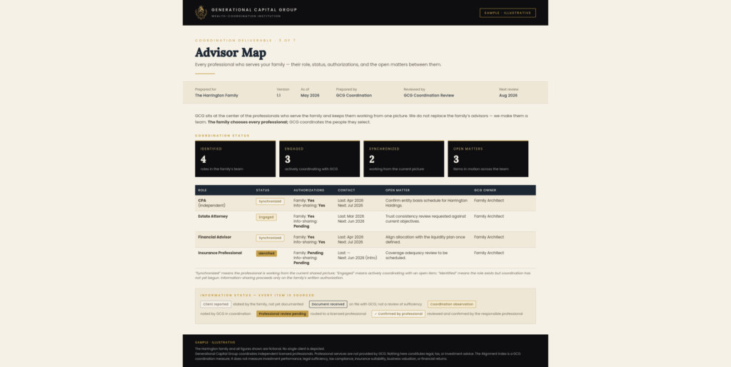 Advisor map - Sample Illustrative Image